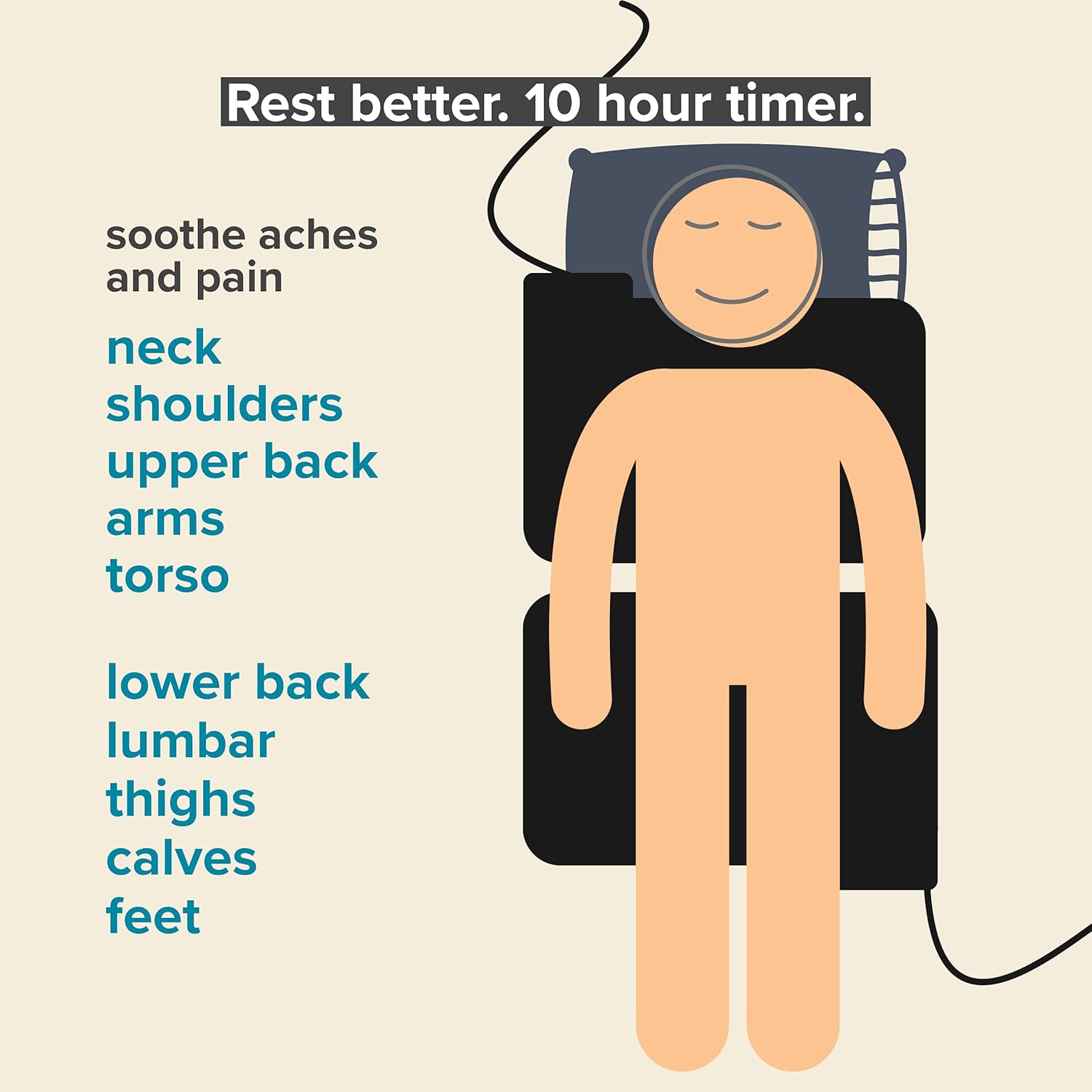 36 x 24 Venture Heat Far Infrared Deep Heating Pad for Injury Recovery and Pain Relief, 10 Hour Shutoff Ultra-Soft Deep Tissue Electric Therapeutic Device (Half Length) - Image 10